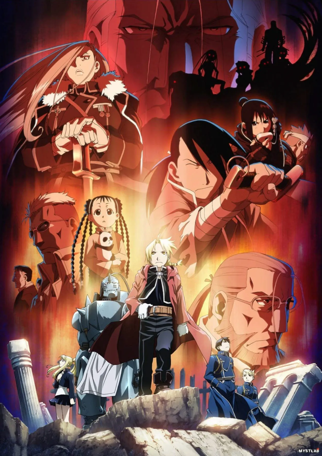 Fullmetal Alchemist: Brotherhood: Sinopsis, Alur Cerita, dan Karakter